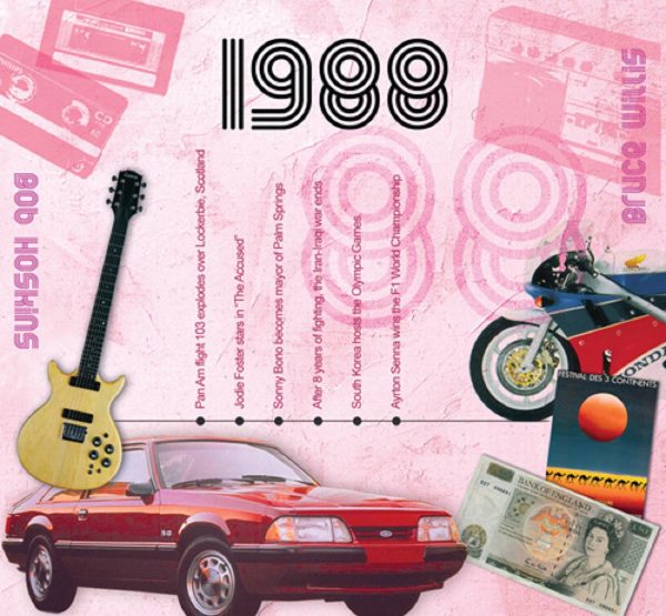 1988 The Classic Years 20 Track CD Greetings Card - Image 2