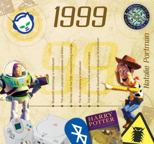 Compliation Hit Music of 1999 and Greeting Card in one; A Time to Remember, The Classic Years -1999 [Audio CD]