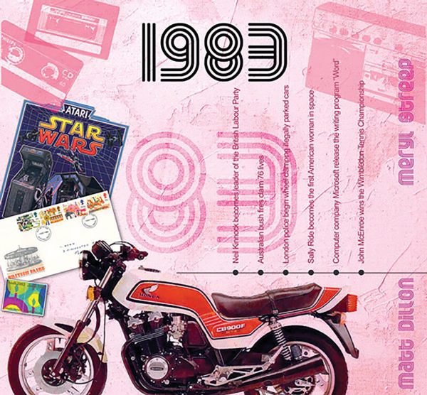 1983 Birthday CD & Card in one, all the big hits from that year. 40th Birthday gift